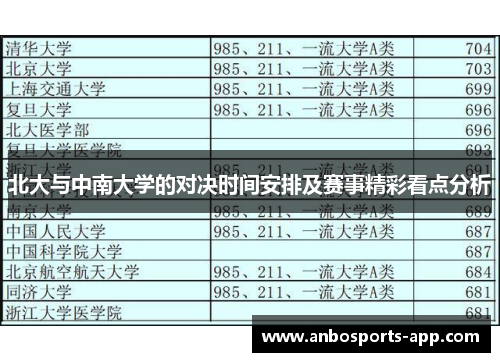 北大与中南大学的对决时间安排及赛事精彩看点分析